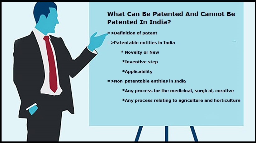 What Can Be Patented And Cannot Be Patented In India?